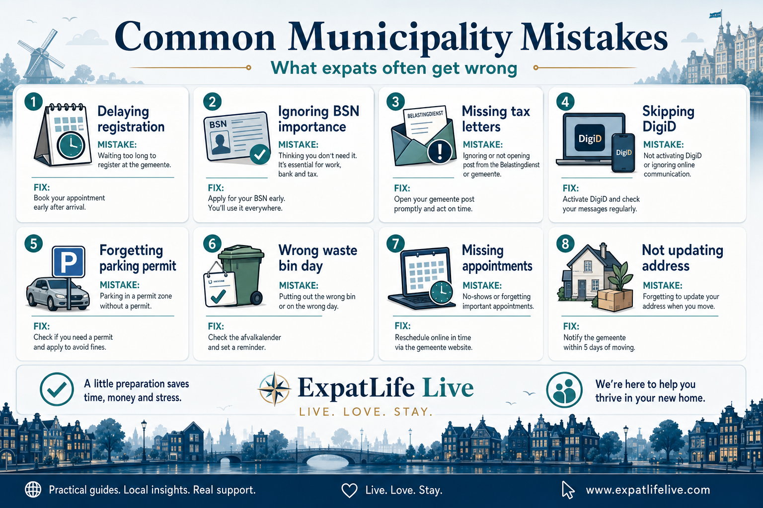 Premium infographic showing common municipality mistakes expats make.