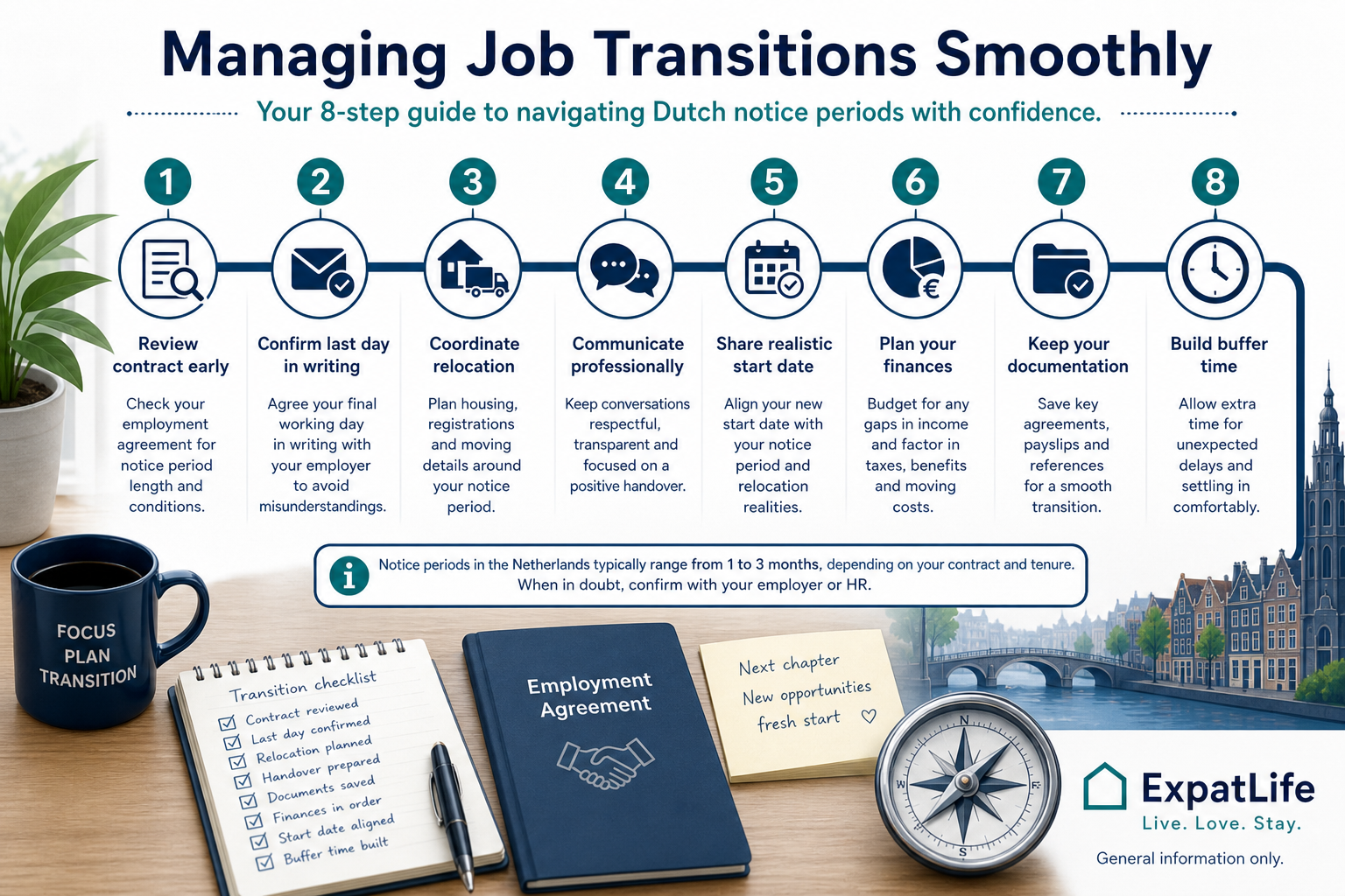 Infographic with practical tips for managing Dutch job transitions smoothly around notice periods and relocation timing.