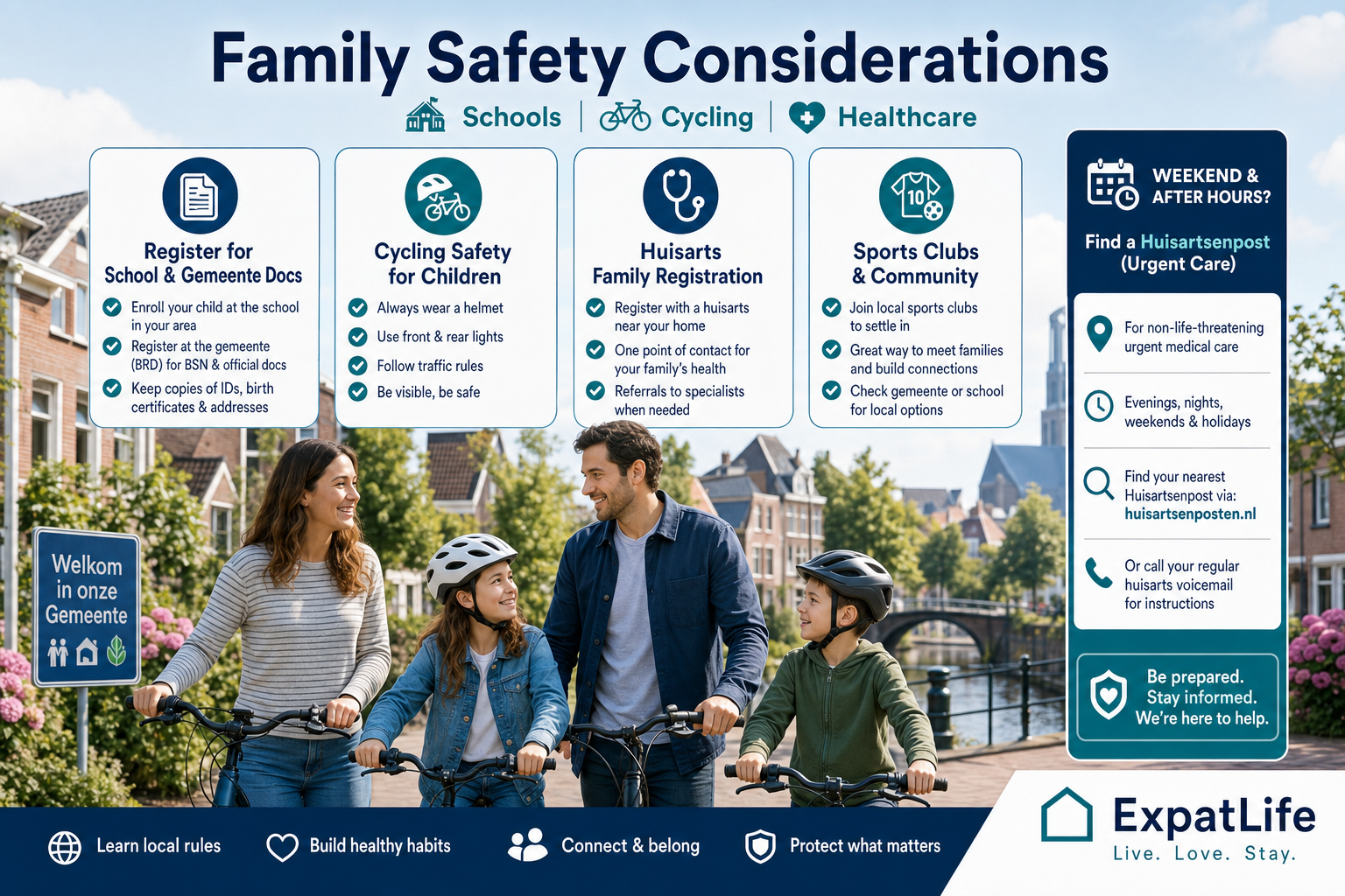 Premium family safety cards for schools, child cycling, huisarts and community clubs.