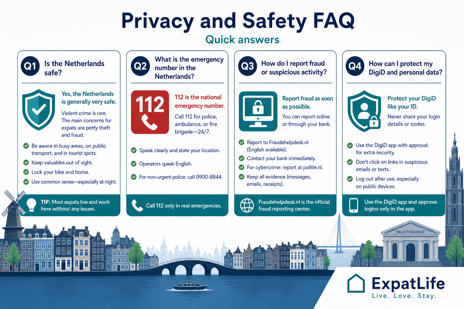 Premium FAQ panels with concrete answers on safety, 112, fraud and DigiD.