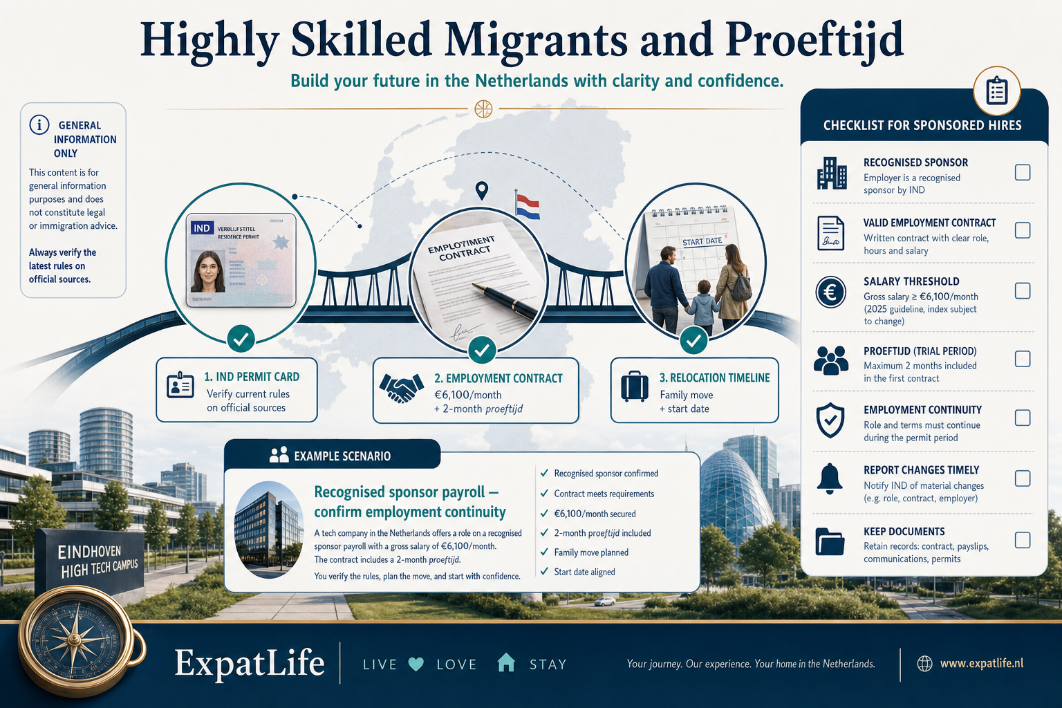 Infographic connecting probation periods to highly skilled migrant employment including relocation and sponsorship planning context.