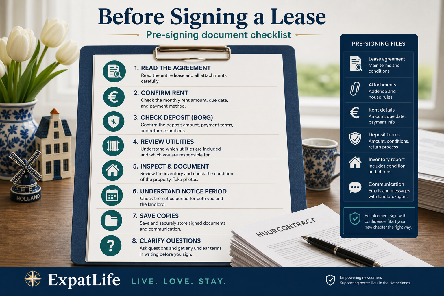 Premium pre-signing document checklist for rent, deposit, inventory and notice terms.