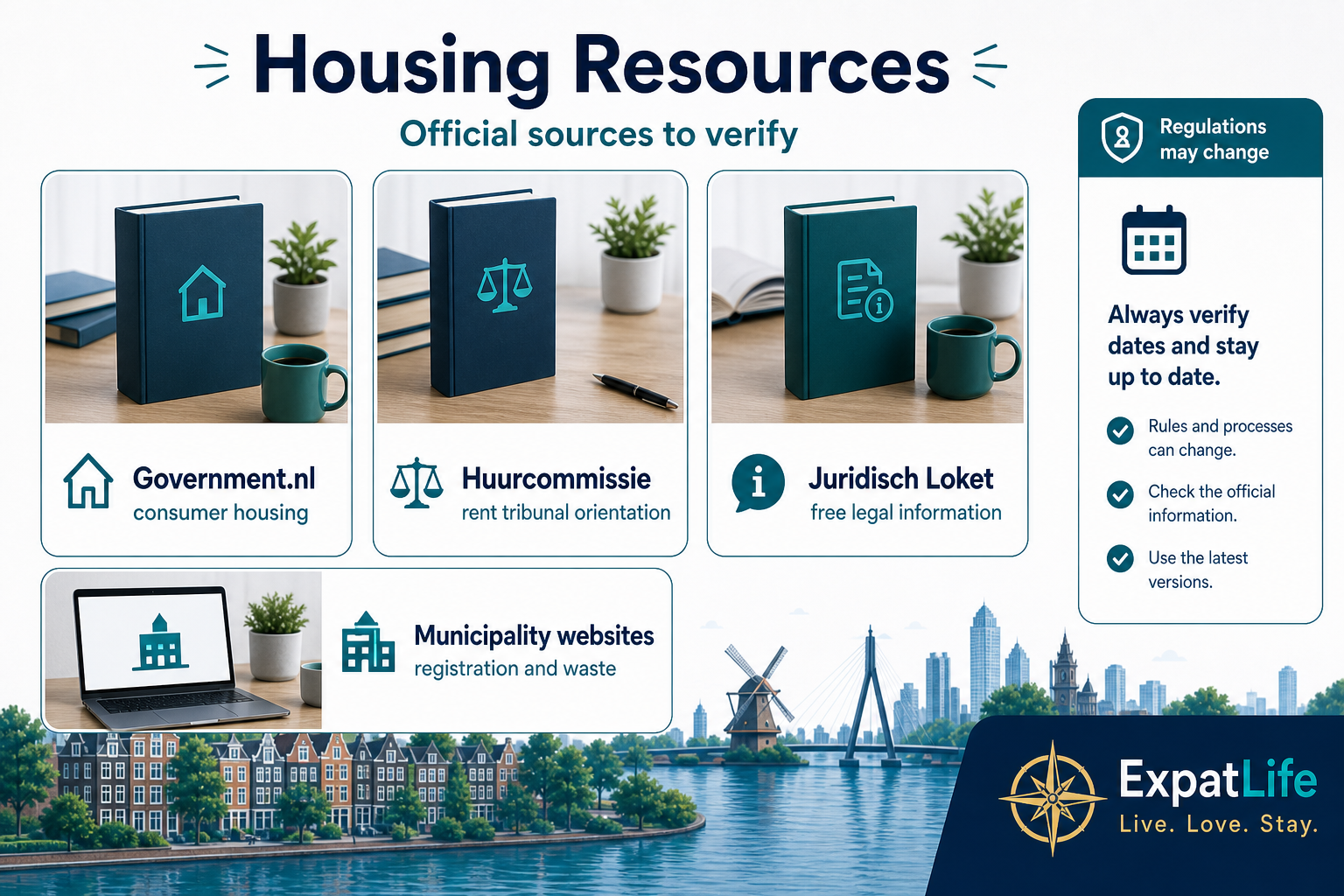 Premium official source cards for Government.nl, Huurcommissie and Juridisch Loket.