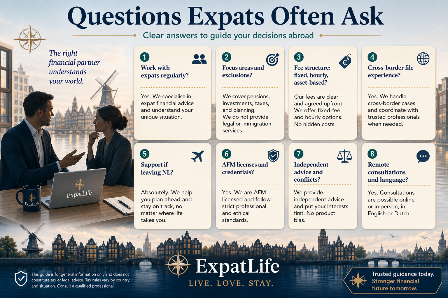 Premium eight-card Q&A infographic answering expat entrepreneur questions on foreigners, citizenship, KvK, taxes, banking, international work, setup costs and structures.