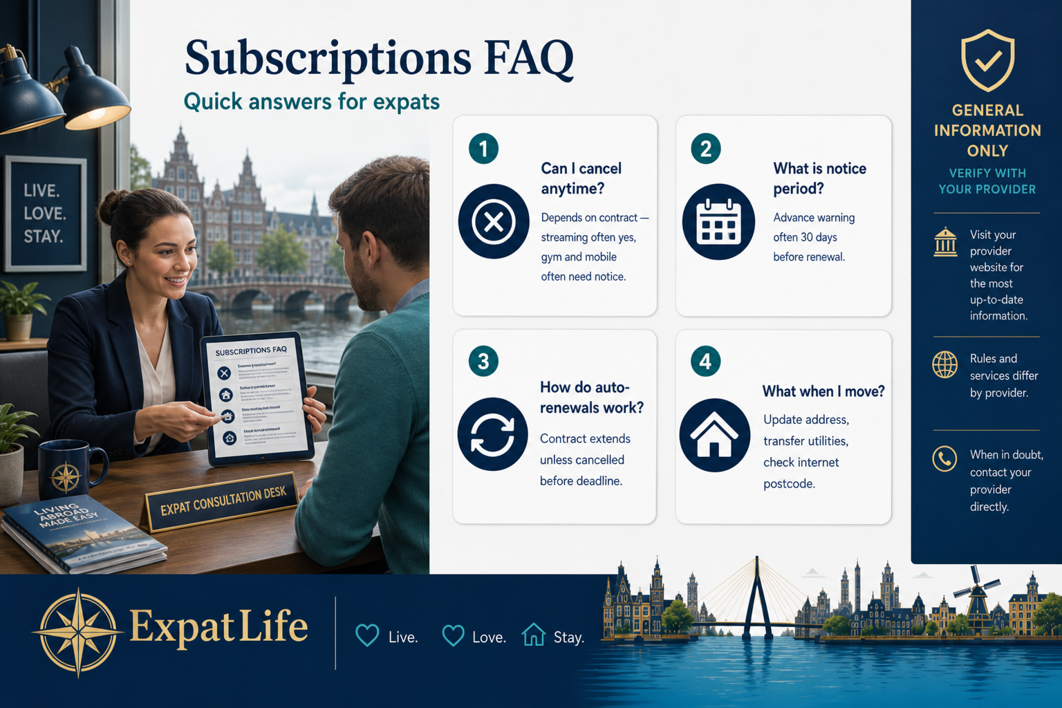 Premium infographic summarizing subscription and cancellation FAQ for expats.