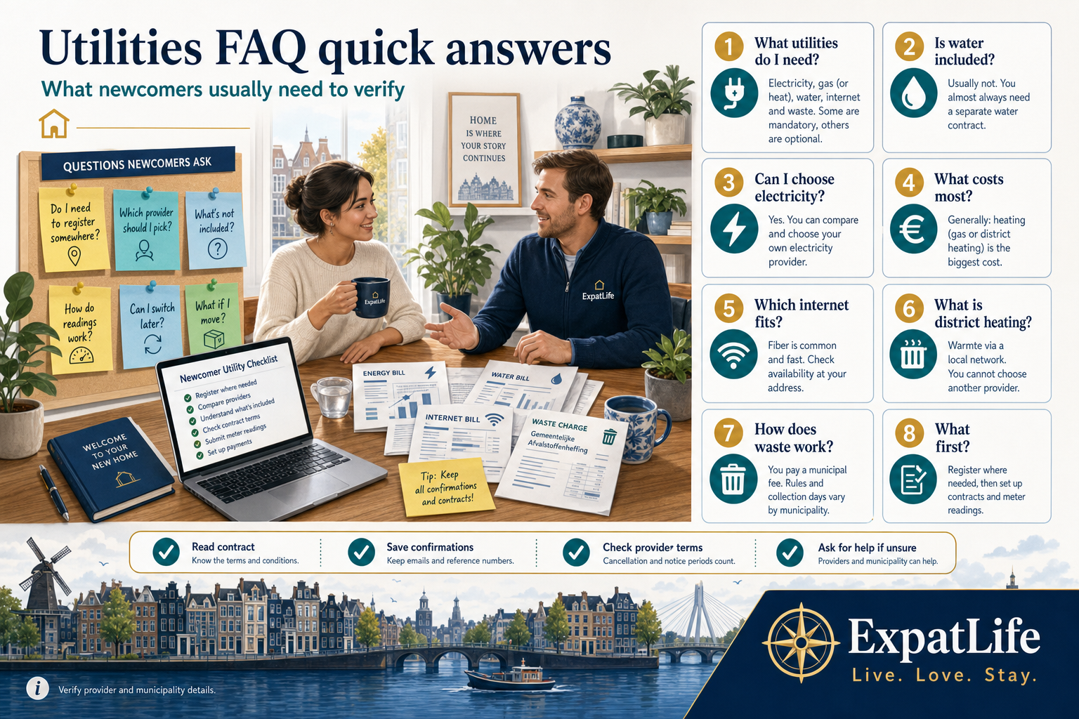 Premium infographic summarizing quick answers to common Dutch utilities questions for newcomers.