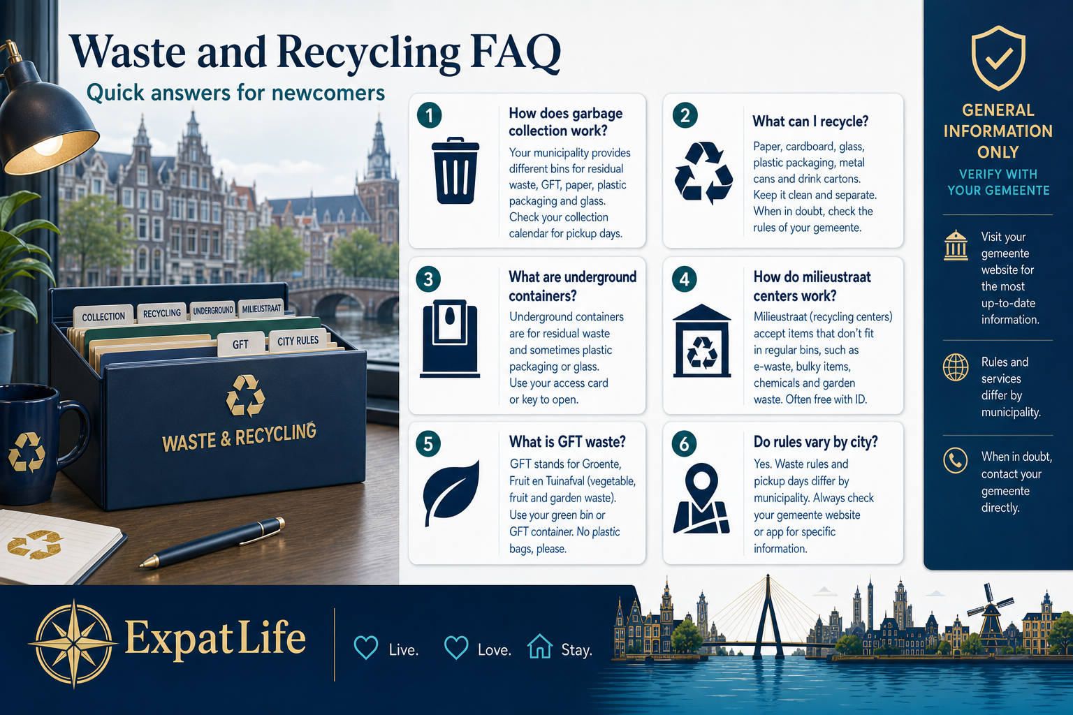 Premium infographic summarizing waste and recycling FAQ answers for expats.
