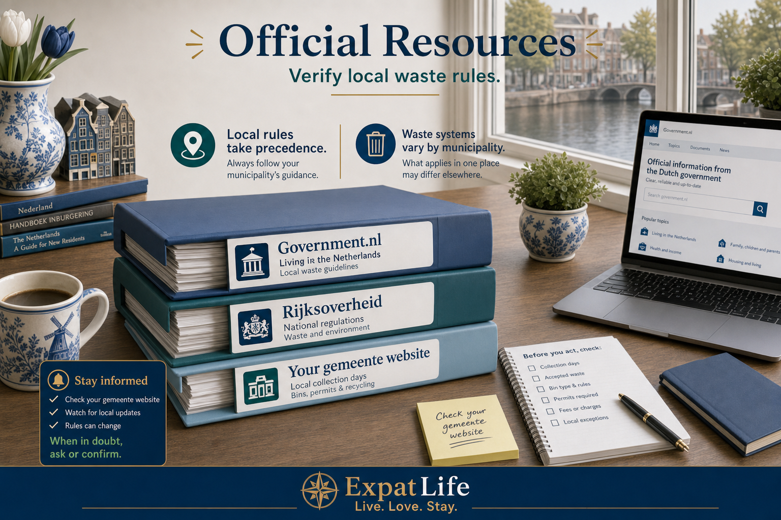 Premium infographic showing official waste and recycling resources in the Netherlands.