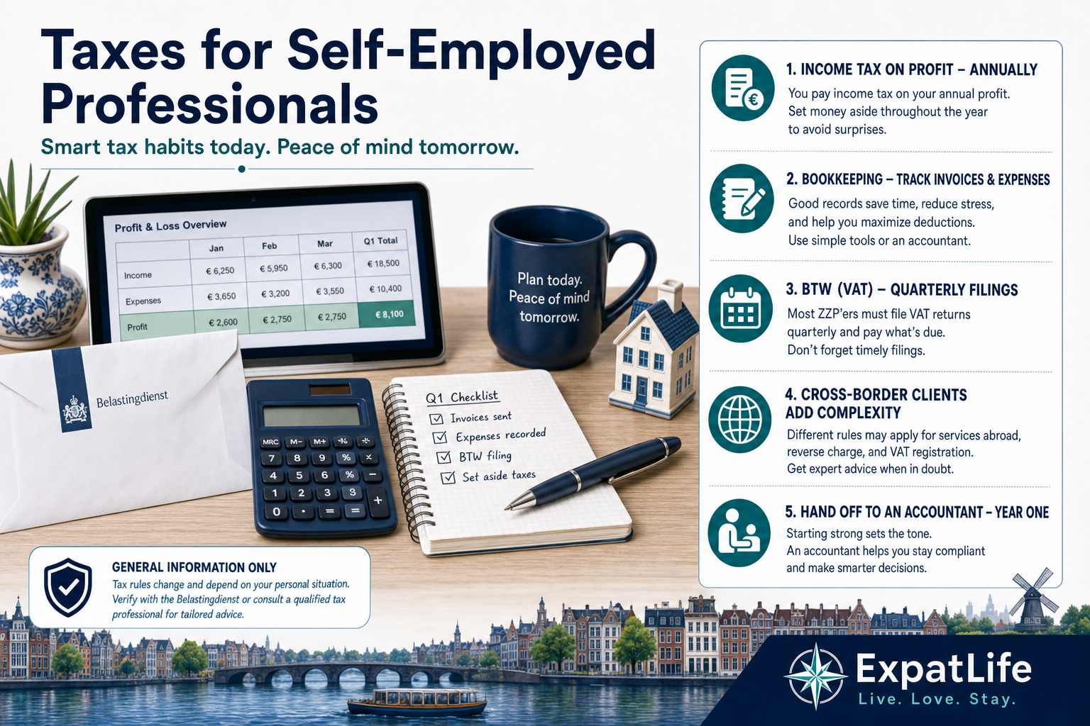 Premium tax desk infographic on income tax, bookkeeping, business expenses, annual returns and accountant handoff for ZZP'ers.