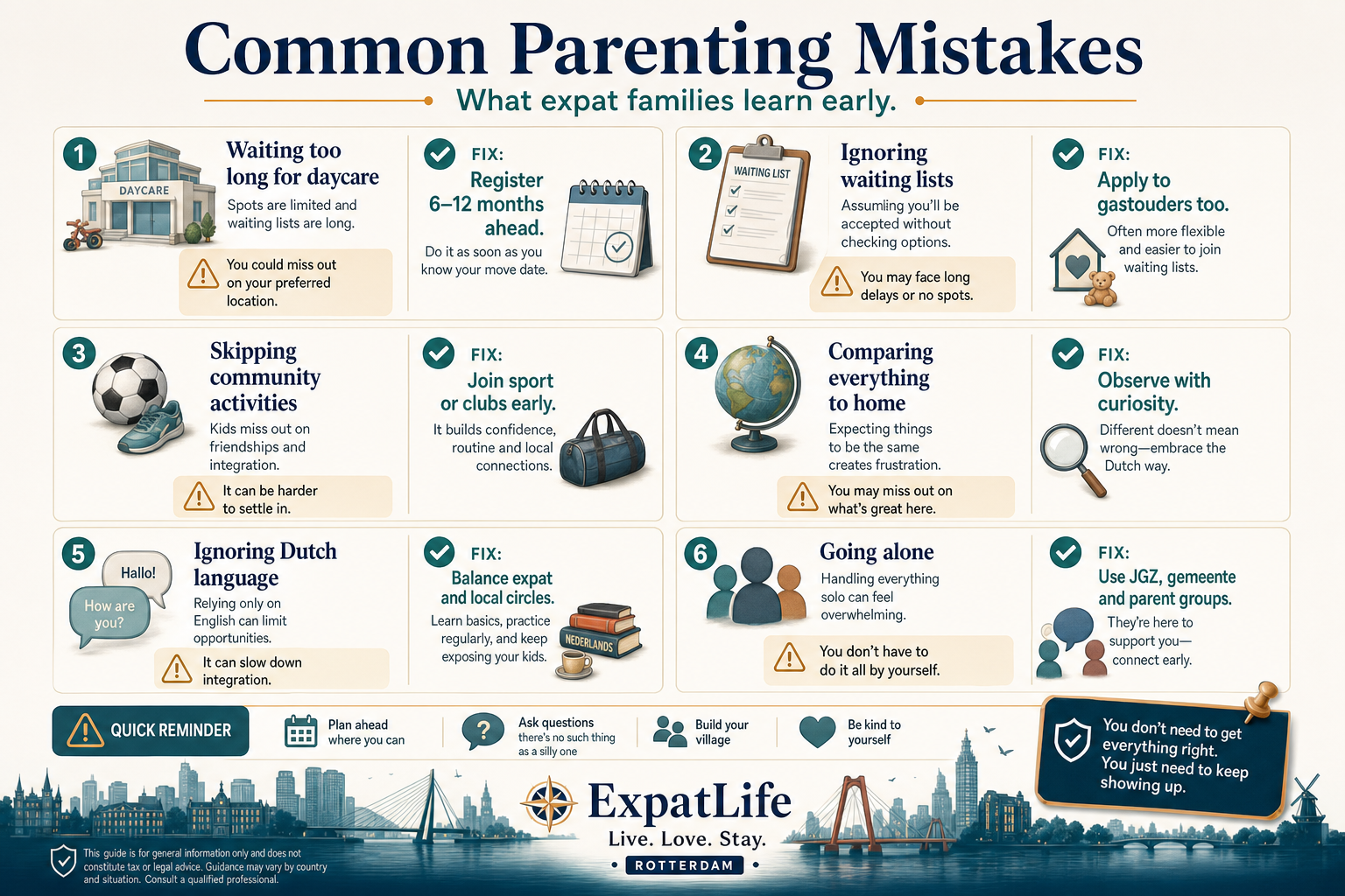 Premium mistake board — late daycare registration, single-provider waiting lists, skipping activities, home-country comparison, ignoring Dutch, going alone.