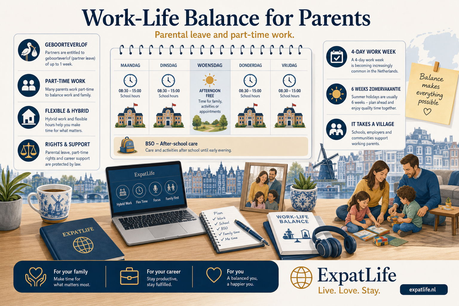Premium calendar — school 08:30–15:00, Wednesday afternoons free, BSO 15:00–18:00, part-time 32-hour week example, 6-week summer vakantie block.