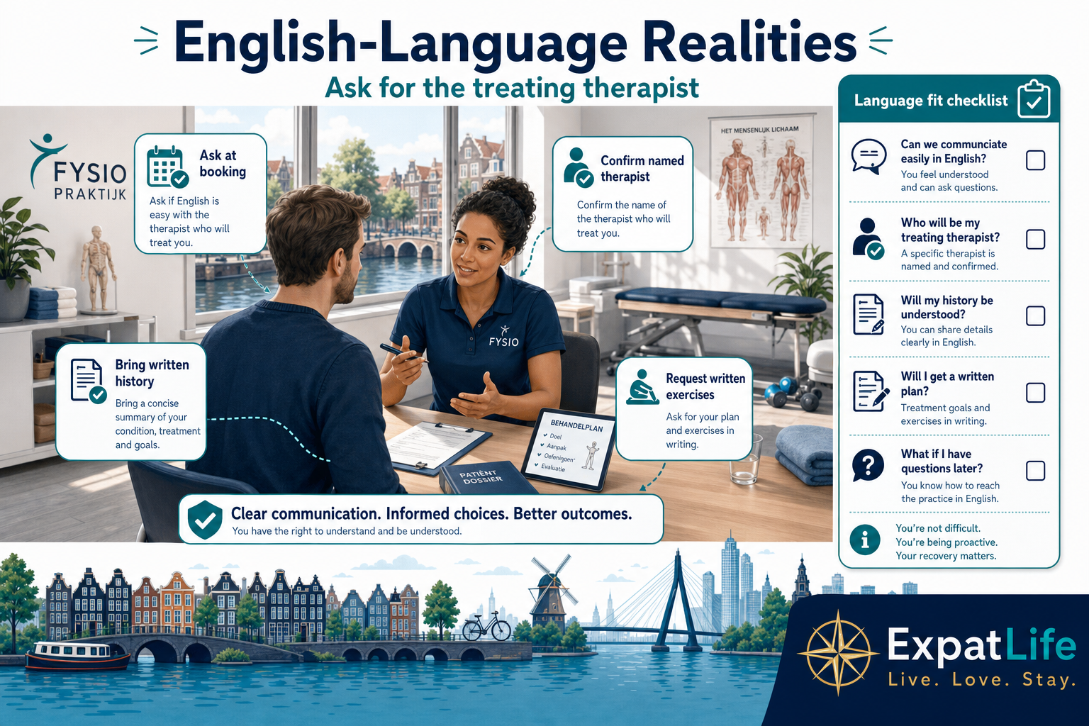 Premium English-language realities board — many city practices offer English, availability varies by roster, ask before booking, bring key terms and history in writing, and use interpreter options when safety needs it.