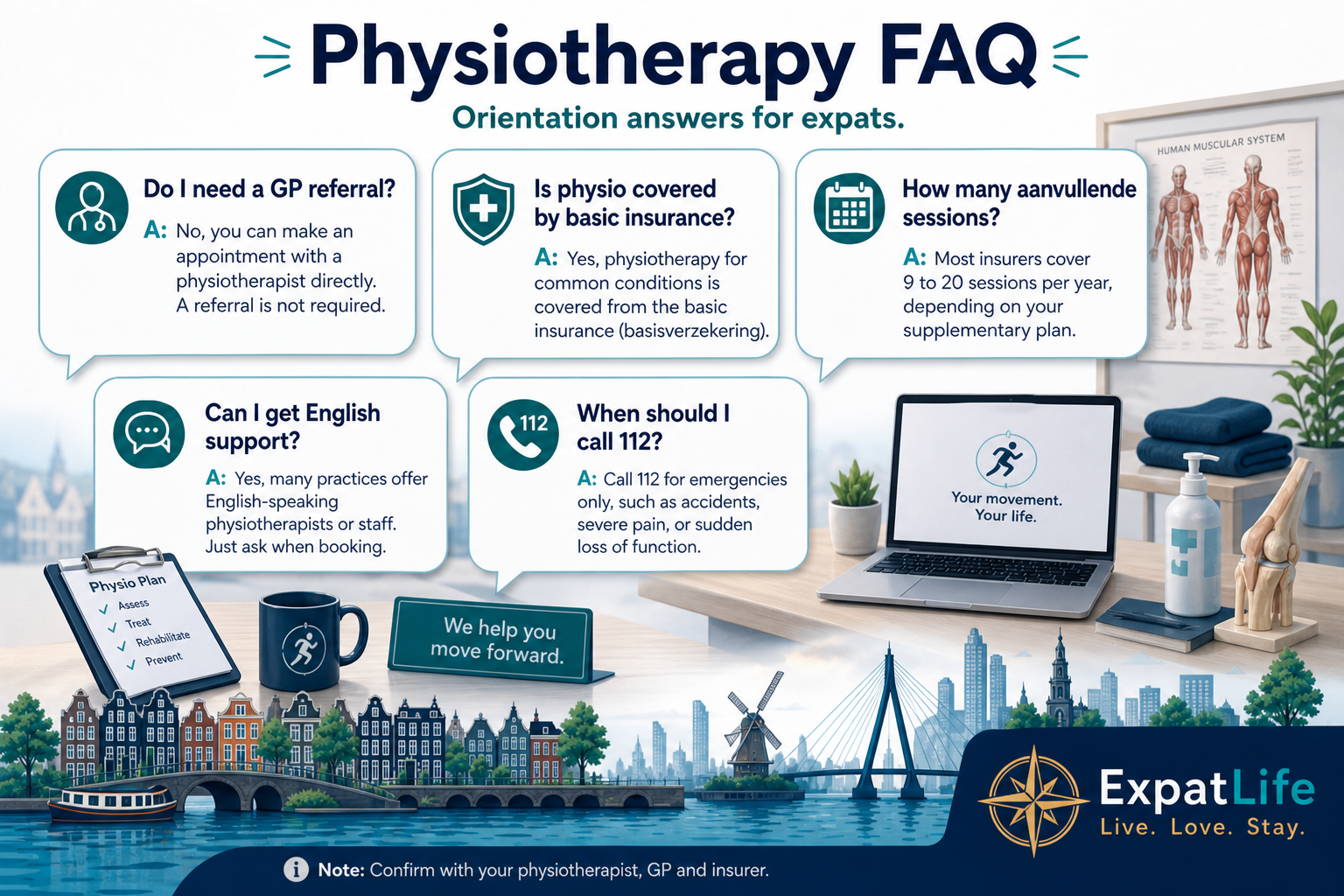 Premium FAQ board with readable question and answer pairs about DTF direct access, GP referrals, insurance limits, finding a therapist, English support, children, costs and when to call the GP or 112.