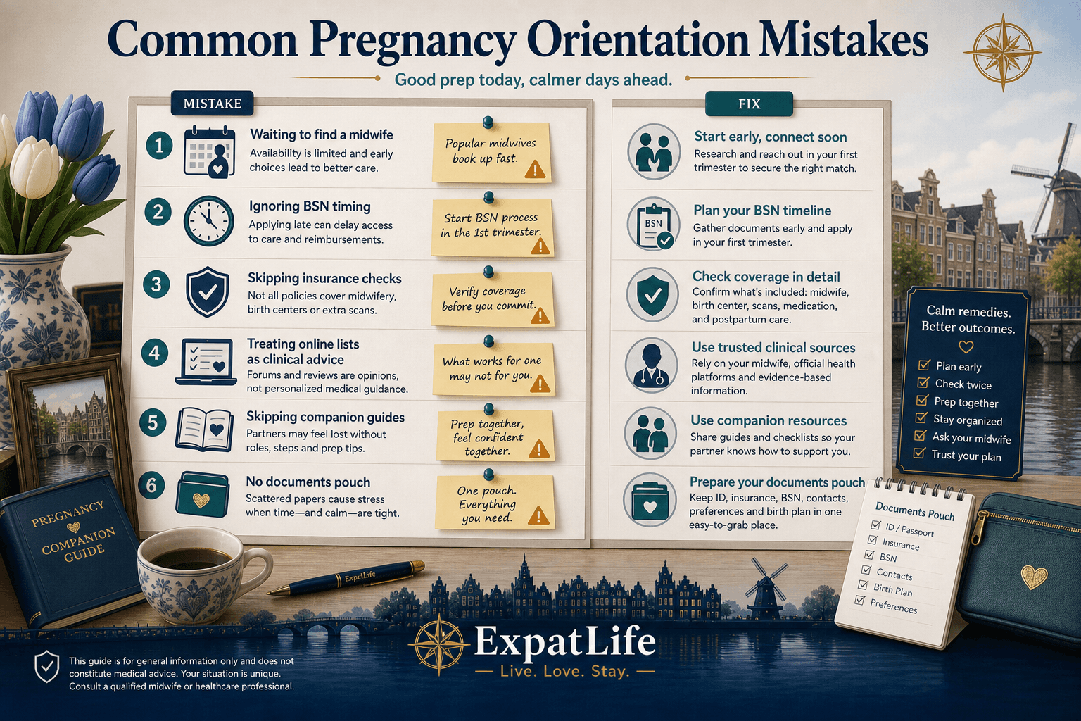 Premium mistakes board for Netherlands pregnancy — waiting to find a midwife, ignoring BSN timing, skipping insurance checks, treating this as a full maternity encyclopedia, delaying prepare lists — Fix tips on a right-side rail, ExpatLife brand footer with compass and Live. Love. Stay.