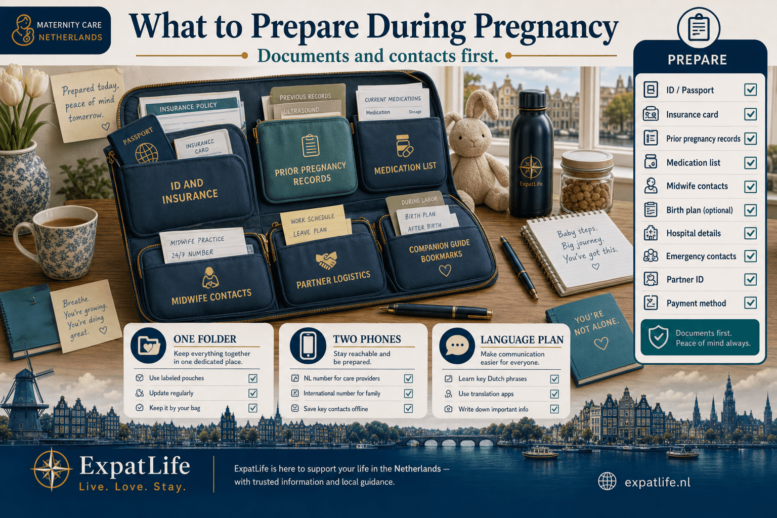 Premium what-to-prepare checklist board — ID and insurance, prior pregnancy records, medication list, midwife contacts, partner logistics, kraamzorg awareness pointer — open folder on a canal apartment table, ExpatLife brand footer with compass and Live. Love. Stay.