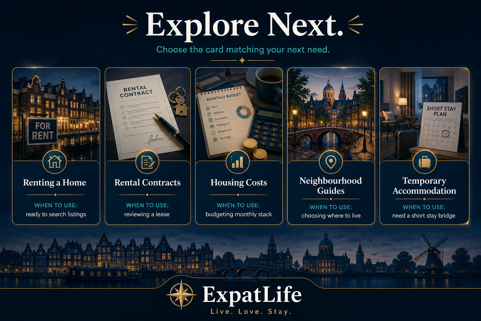 Premium dark-band next-step cards — rental contracts and deposits, renting guide, housing costs, temporary accommodation, buying and moving hub with when-to-use labels.