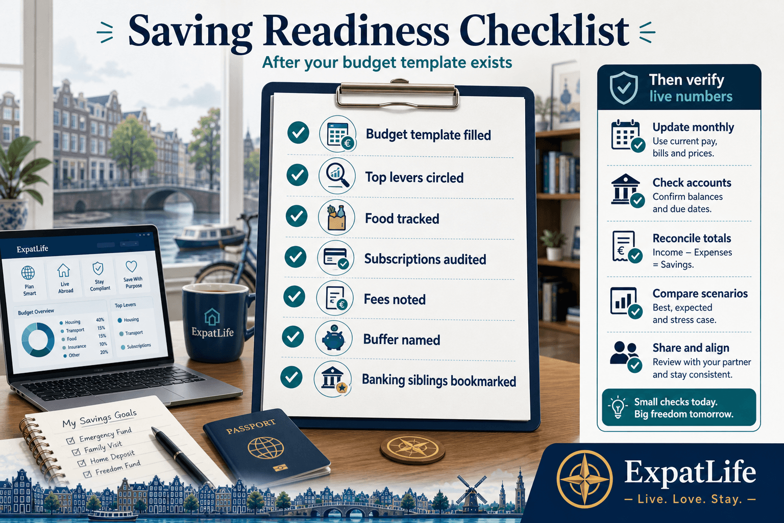 Premium saving readiness checklist — rent reality checked, grocery habit set, transport mode chosen, subscriptions audited, fees reviewed, buffer named, COL and budget siblings bookmarked — ExpatLife brand footer with compass and Live. Love. Stay.